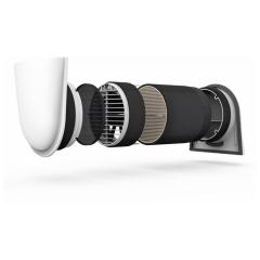 Ventilation unit Getair Fan S Full set